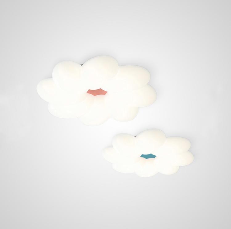 Потолочный светильник CLEAR